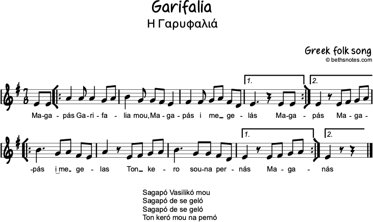 Page 13 Beth's Notes