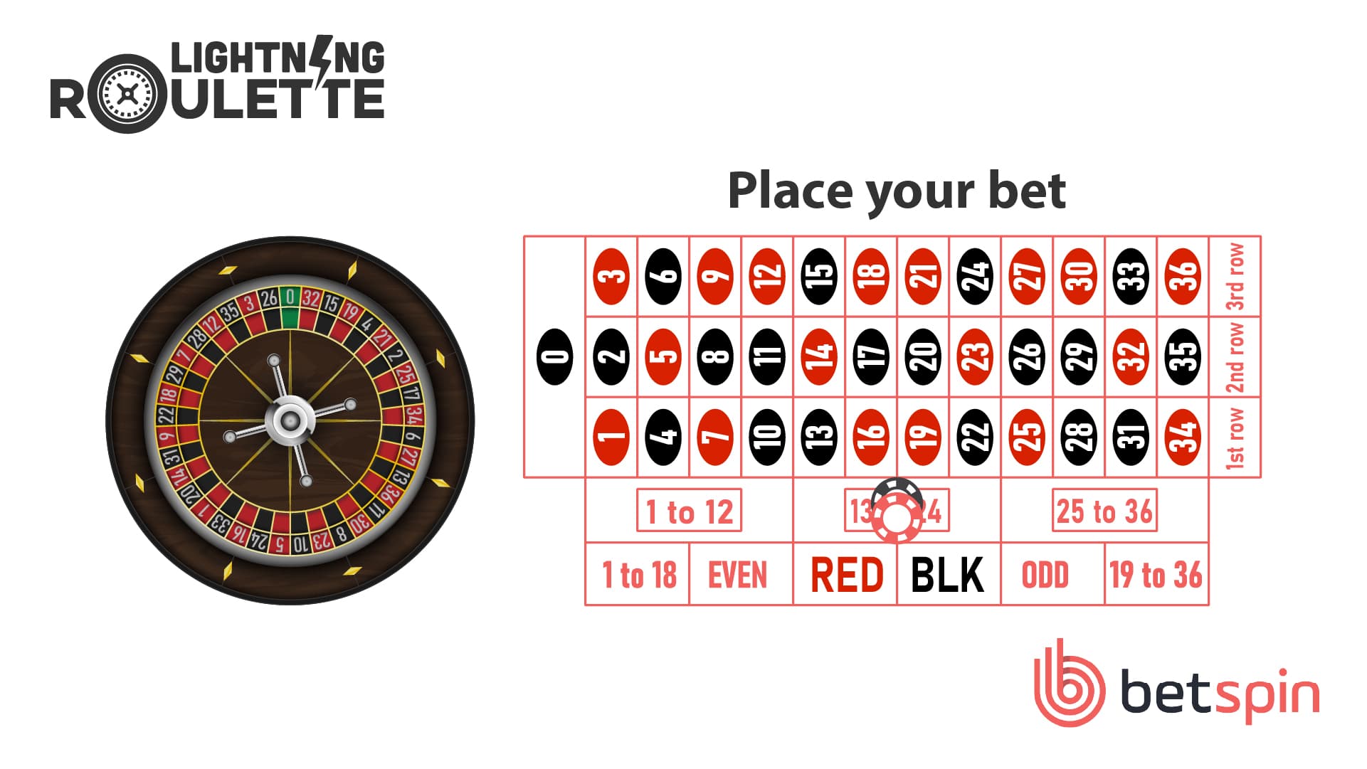 Live Lightning Roulette 🎖️ Live Dealer Games【2022】