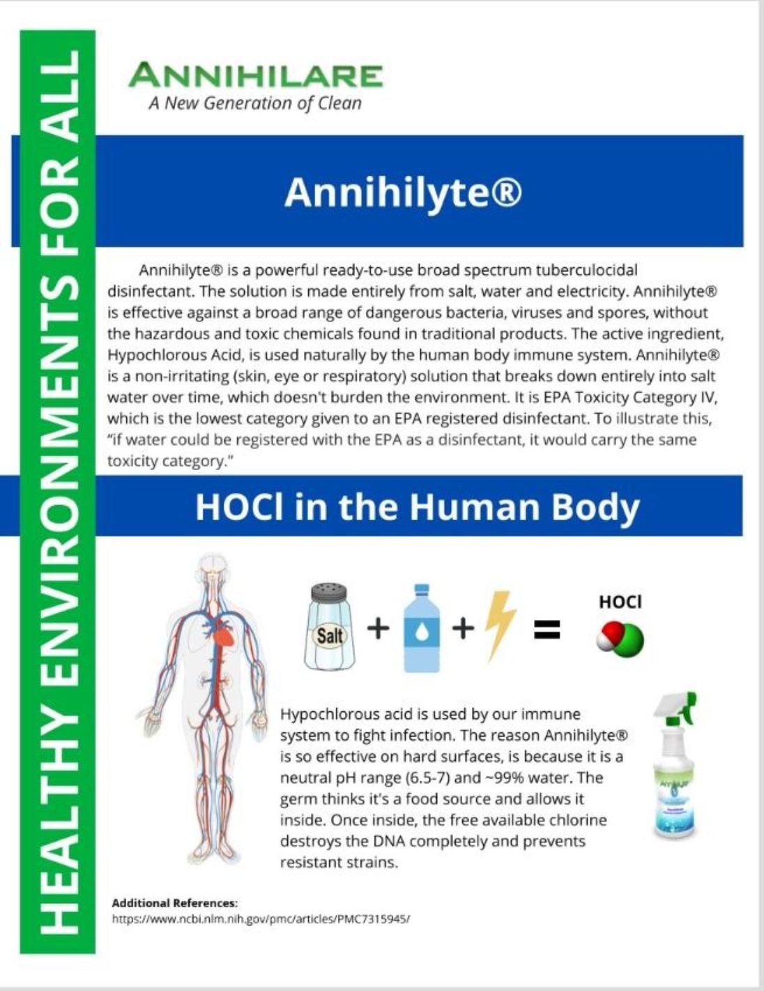 Annihilyte Better Beach Rentals & Sales