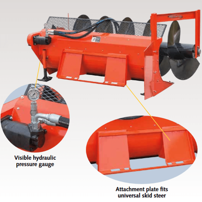 Windrow Composter for Skid Steers
