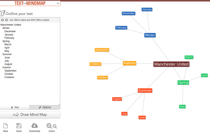 Mind Map Online Tool 8 Free Online Mind Map Tools to Boost Your Creativity Better Tech Tips