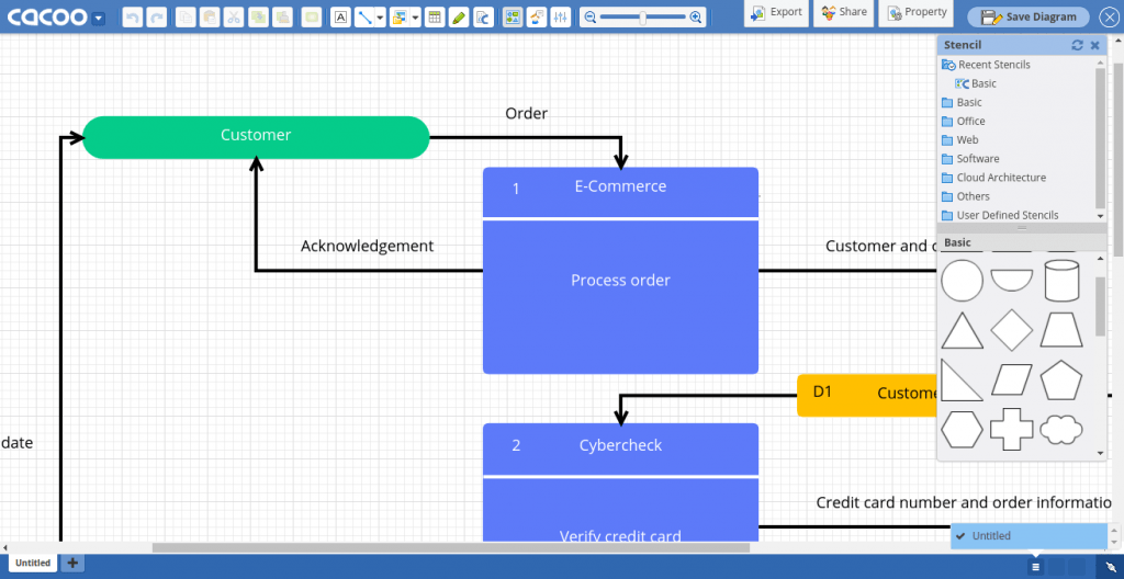 7 Diagramming Software Free Alternatives to Visio Better Tech Tips