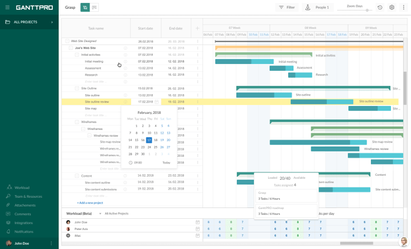 Best Free Project Management Software & Tools 2022