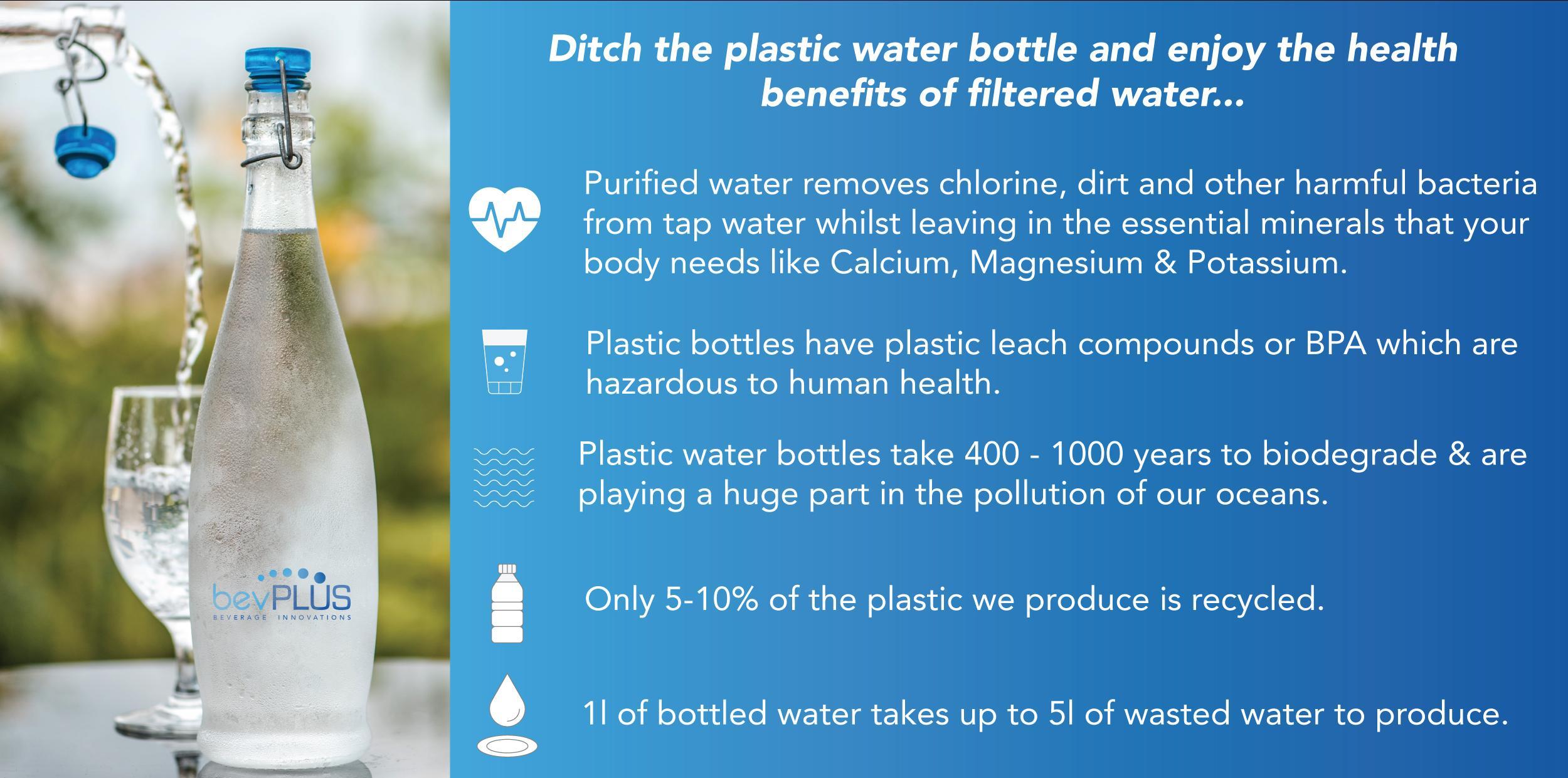 Why drinking filtered water does more for your health, wallet and