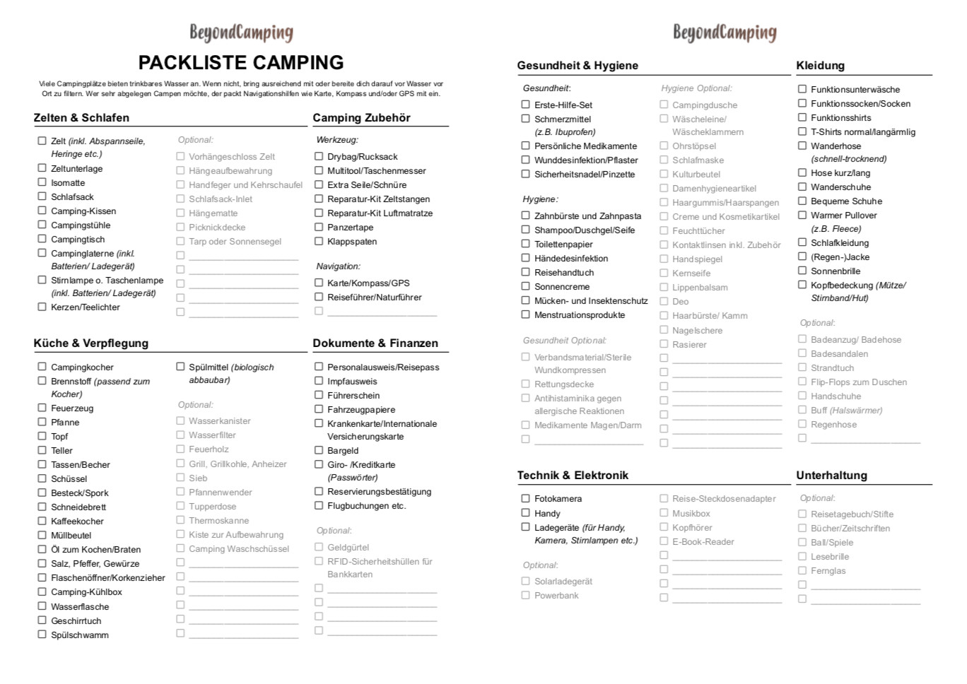 Packliste Camping und Zelten Was muss mit? (Checkliste)