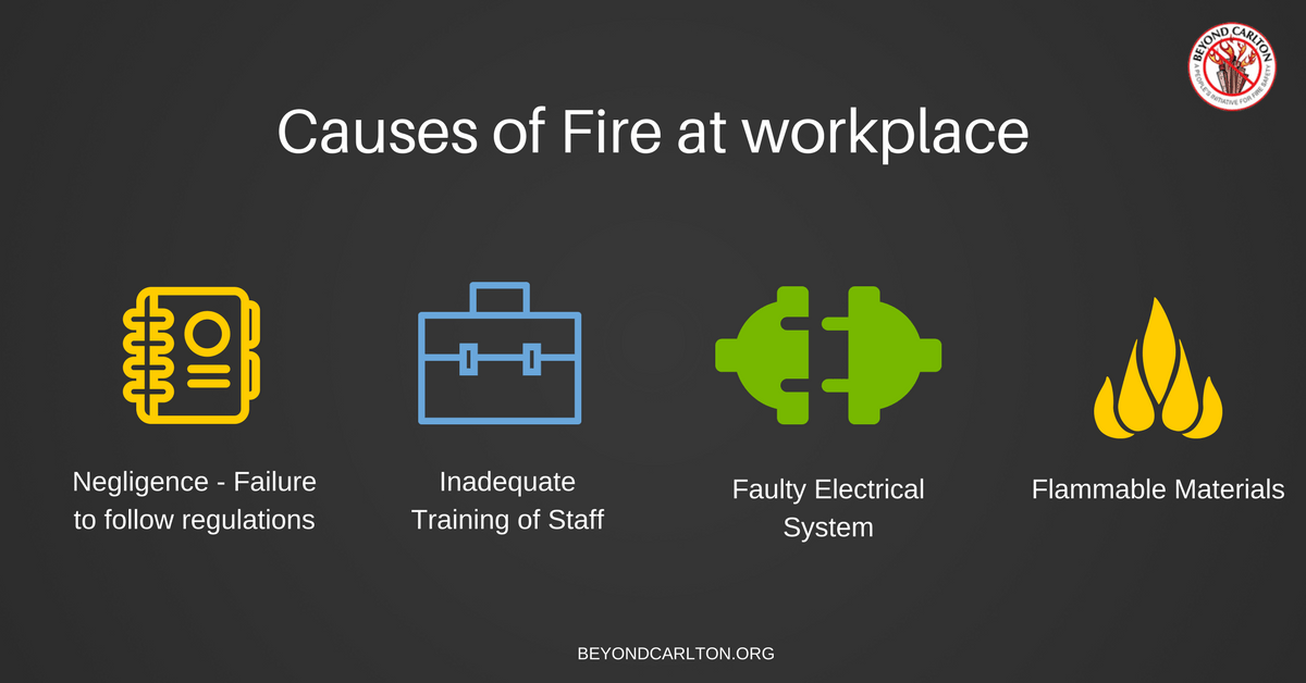 Important Tips To Ensure Workplace &Industrial Fire Safety In India