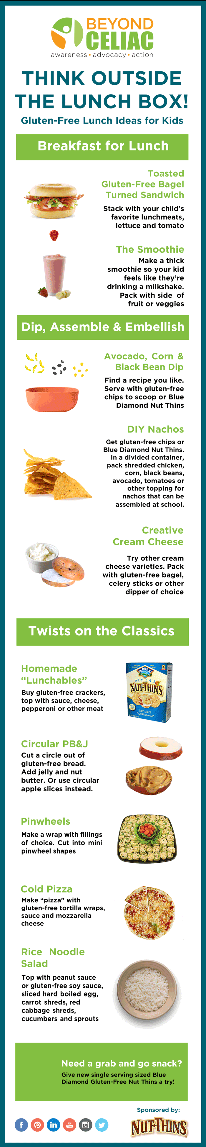 Think Outside the Lunchbox GlutenFree Lunch Ideas for the Kids(015)