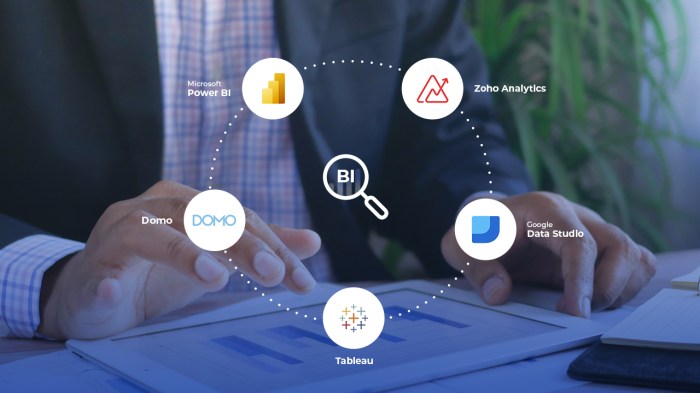 BI tools for sales analytics
