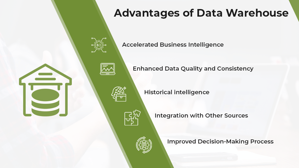 Data Lake vs Data Warehouse