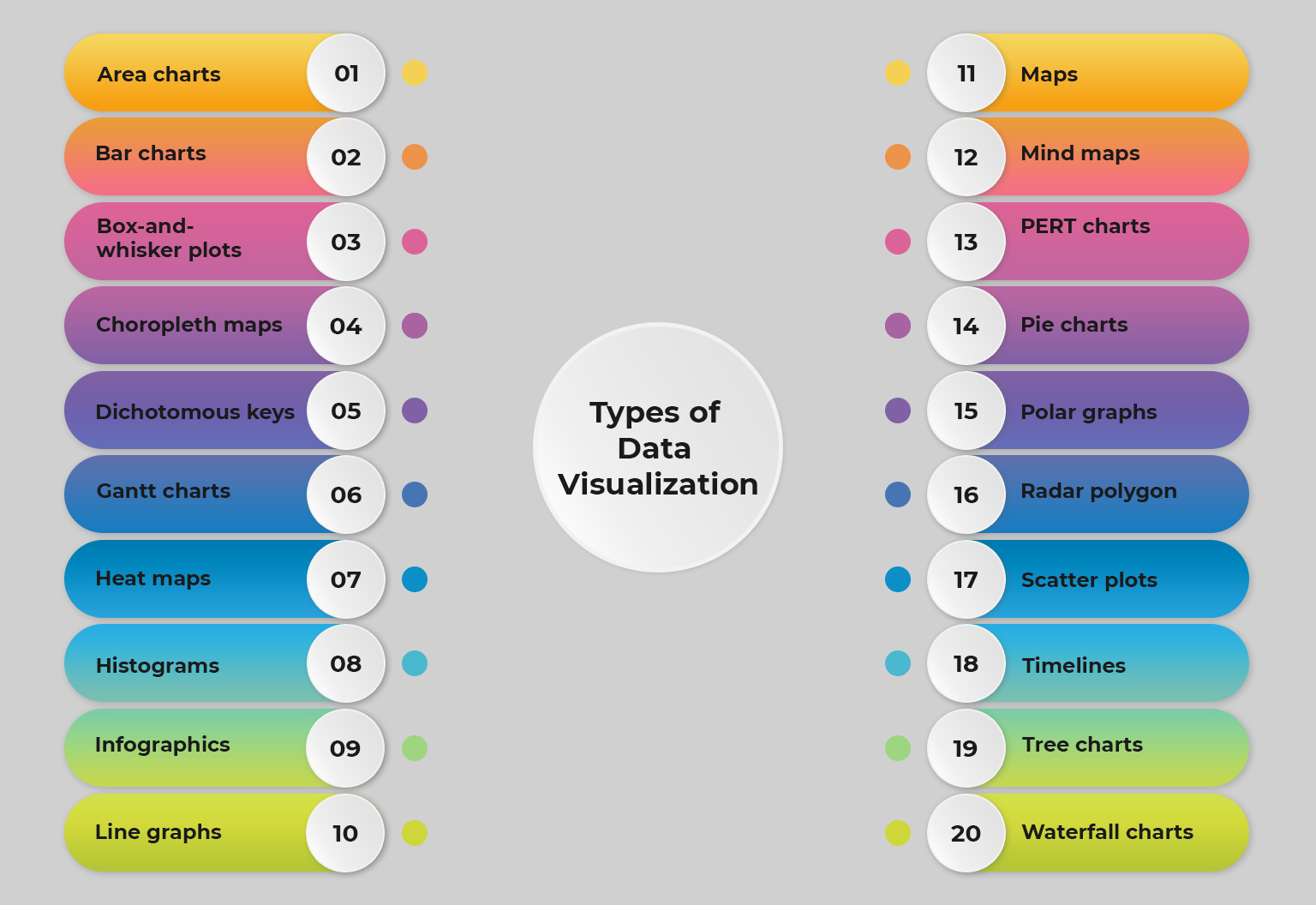 Data visualization tools guide
