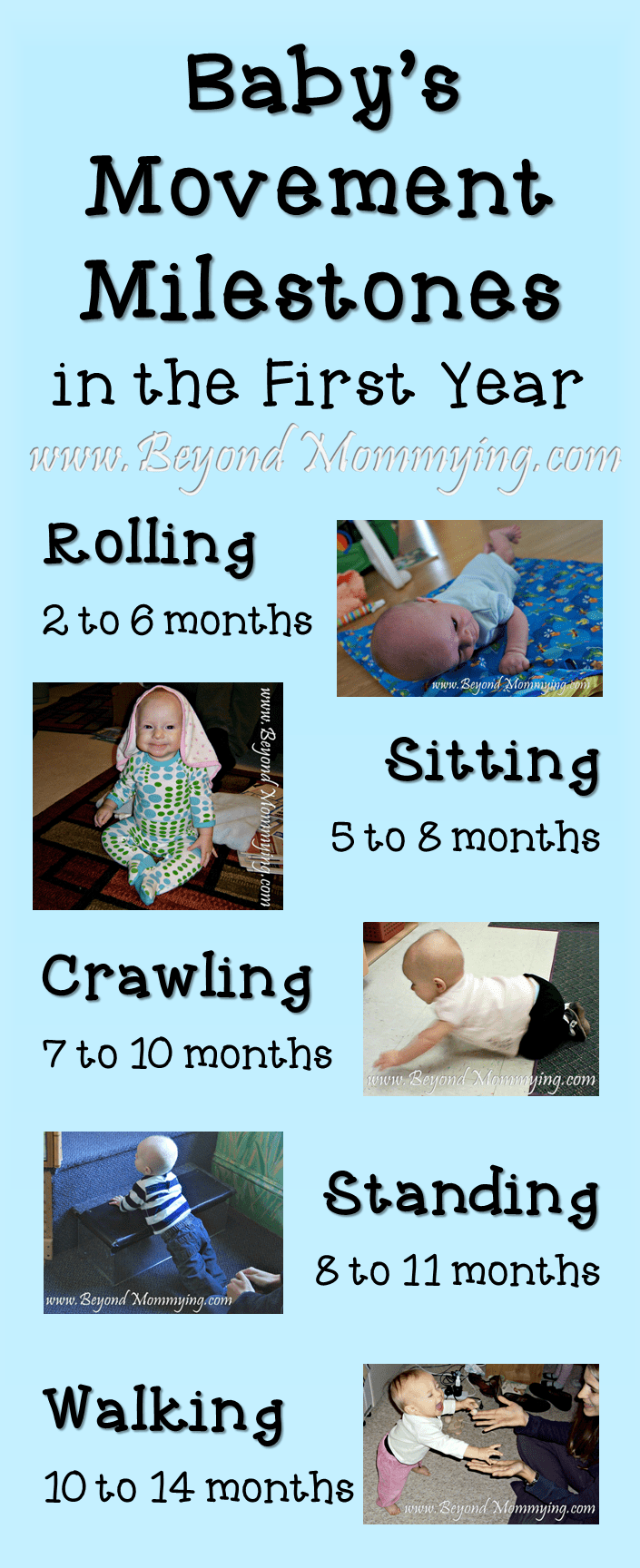 Baby's Movement Milestones Beyond Mommying