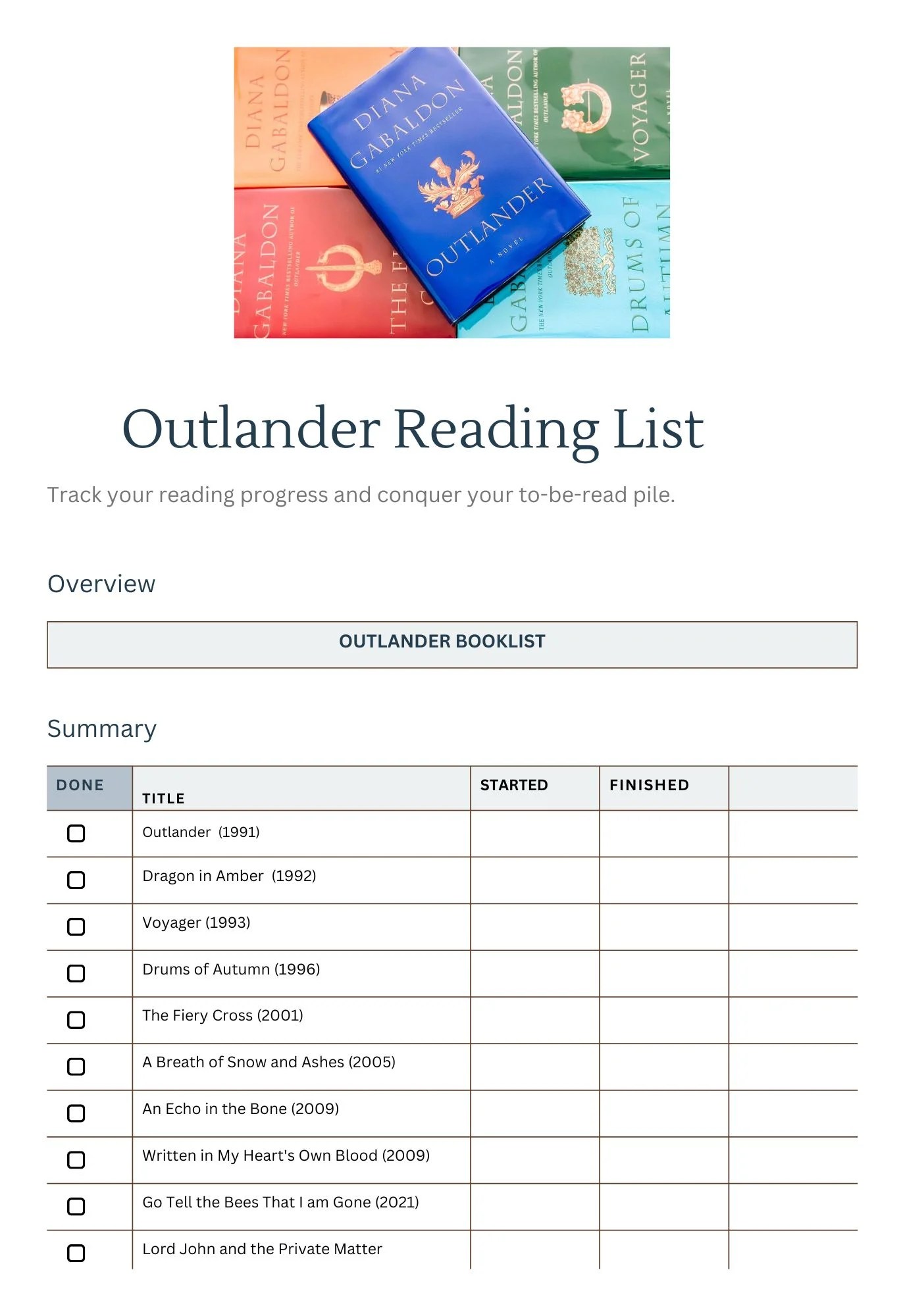 19 Outlander Books in Order The Best Guide to Diana Gabaldon (+PDF)