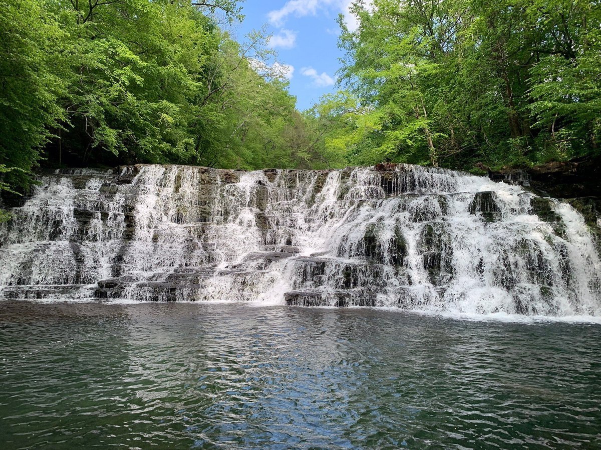 Hot Springs in Tennessee Your Guide to Visiting Red Boiling Springs Beyond The Tent