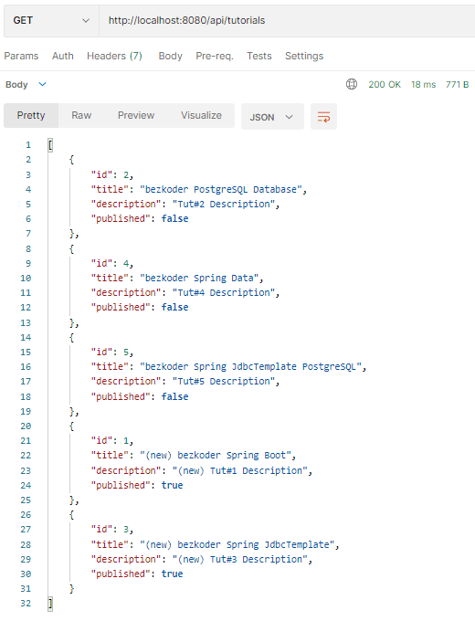 Spring Boot JdbcTemplate & PostgreSQL example CRUD App LaptrinhX