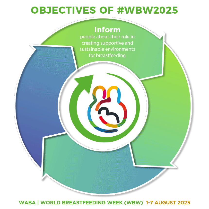 World Breastfeeding Week 2025