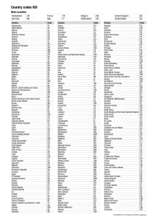 ISO country codes Publication Federal Statistical Office