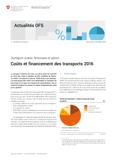 Coûts et financement des transports 2016 Transport routier