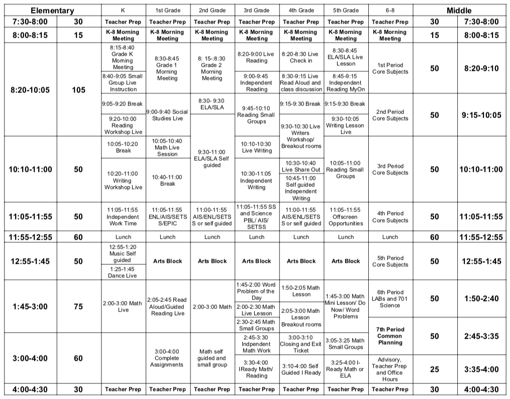 K 8 Phase 2 Schedule 202021 School Year Schedules Bronx Global