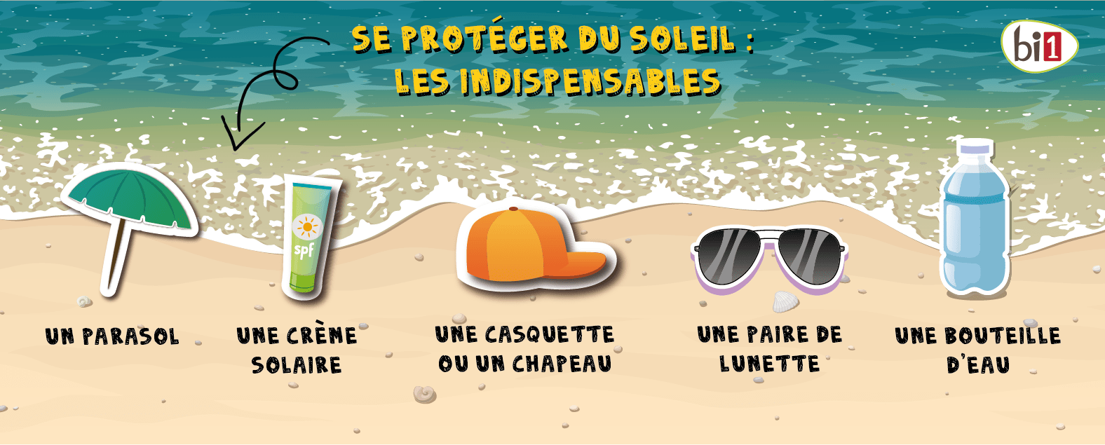 bi1, bien sûr ! Conseils pour bien se protéger du soleil