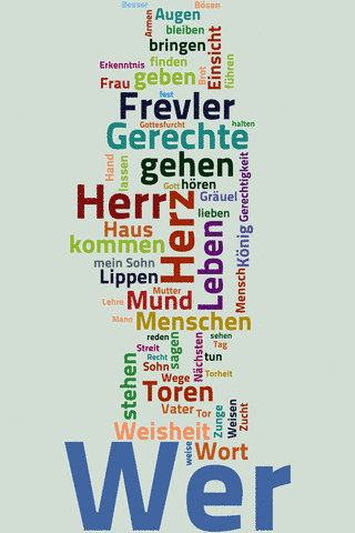 Das Buch Der Sprichwörter | Bibelclouds 480_x_320_png