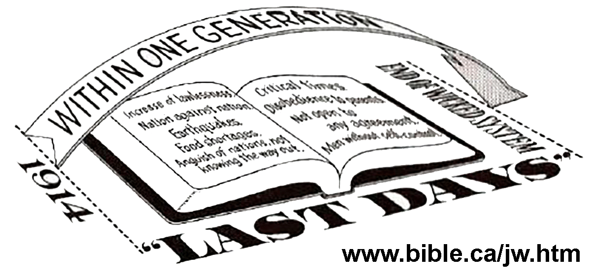 What do Jw's believe, but won't tell the general public