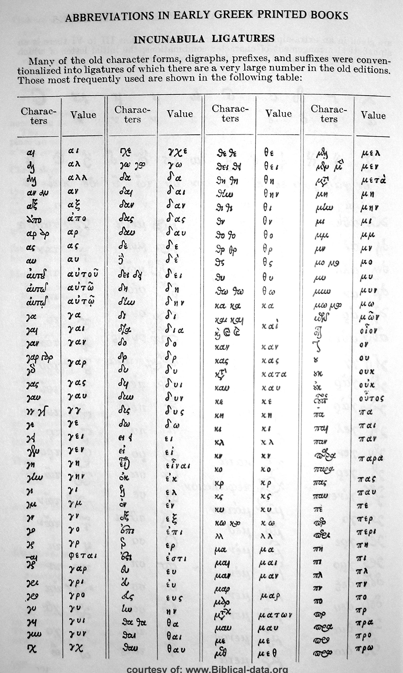 THE TEXTUAL CRITIC'S CORNER