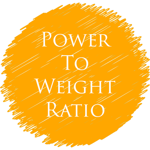 What Exactly Is Power to Weight Ratio? Here's Why It Matters