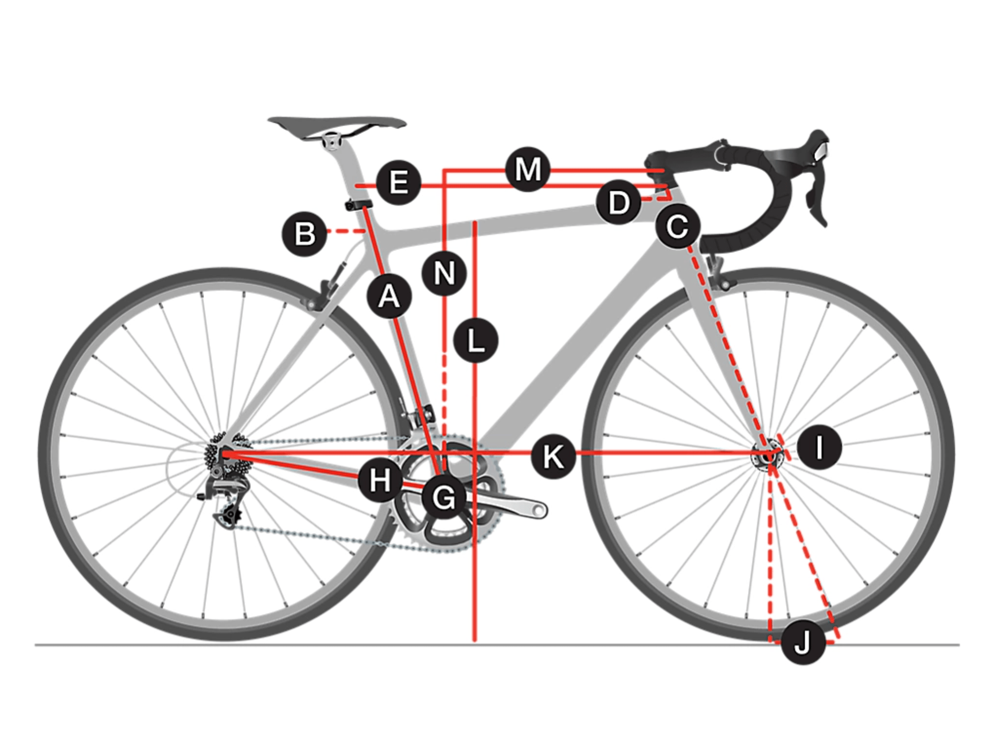 Bikes - Trek Domane+ HP - Project One, Colnago road bikes, Trek