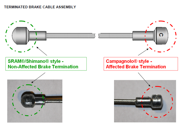 Gore recalls some RideOn brake cables Bicycle Retailer and Industry News