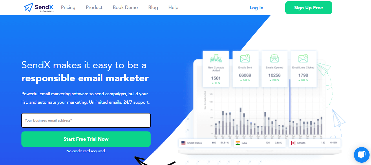 11 Best Email Drip Campaign Software Features & Pricing 2024