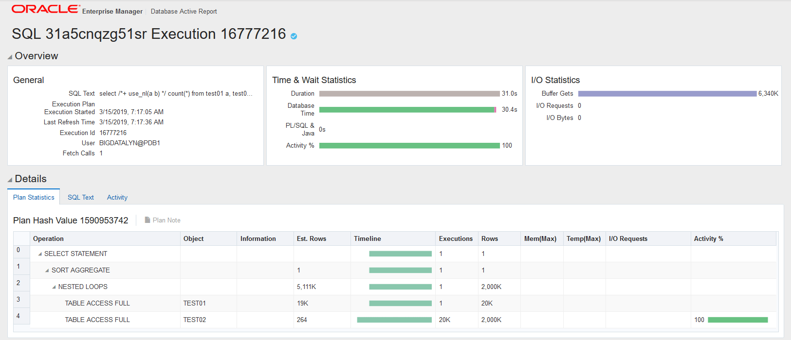 Oracle 19c SQL Realtime SQL Monitoring for Developers Tips