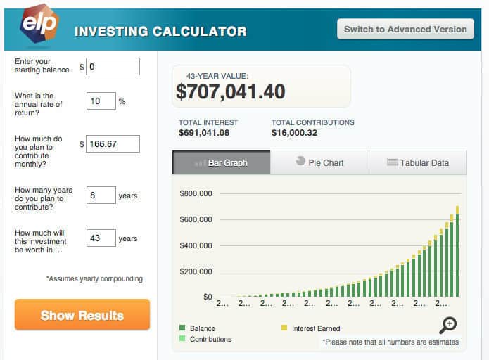 Compound Interest Why Einstein Loved It (& You Should, Too)