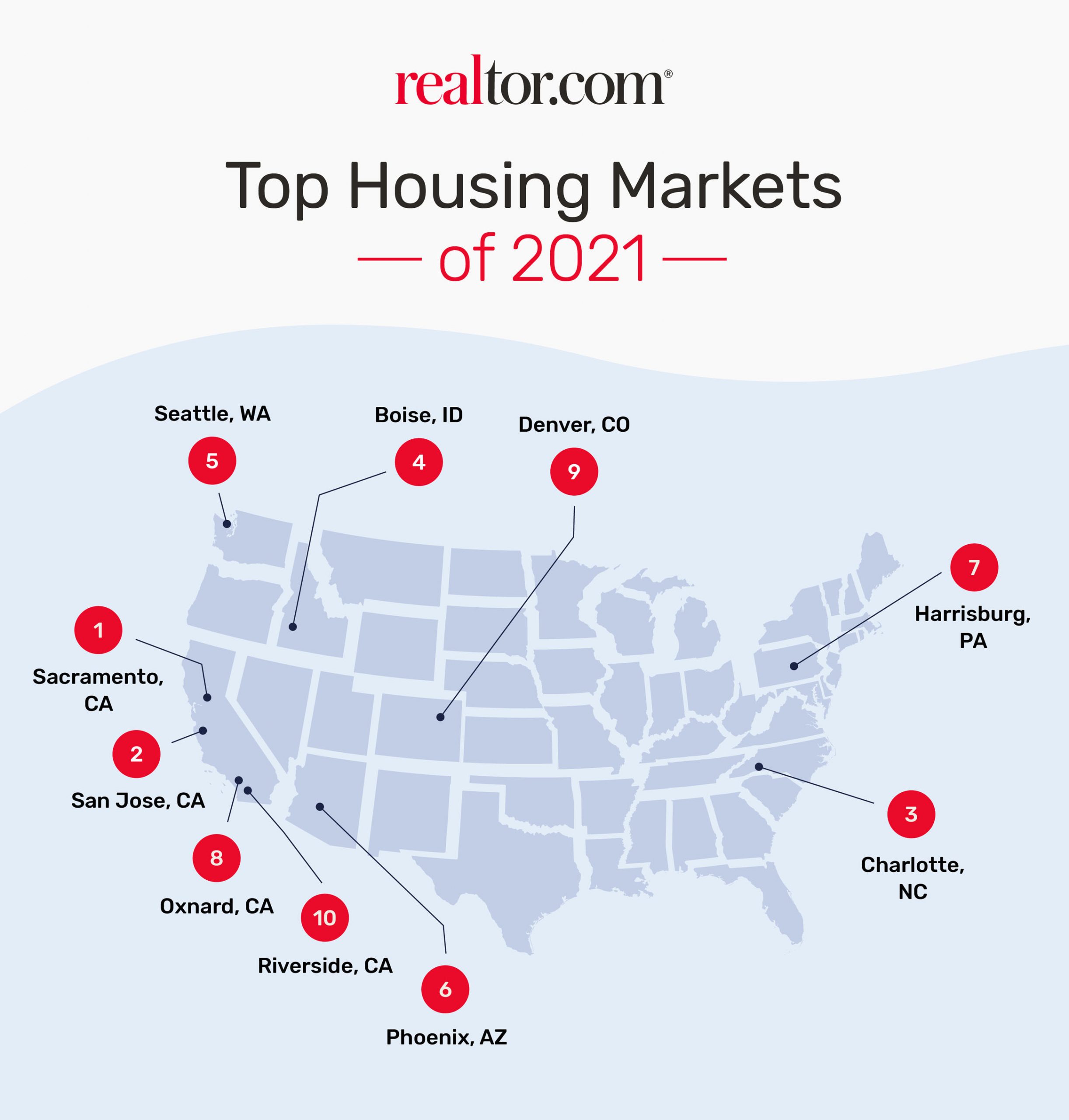 Top 50 Housing Markets for Price Appreciation and Sales Growth in 2021