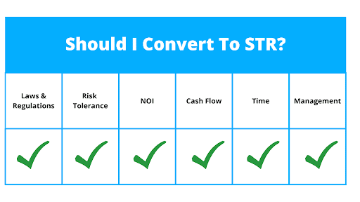 Short-Term Rental, Long-Term Wealth: Your Guide to Analyzing,.