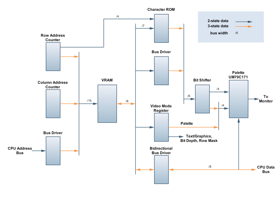 [DIAGRAM] Tdk Vhs Tape Diagram