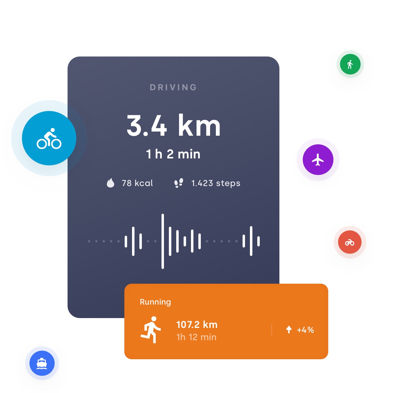 Arc App