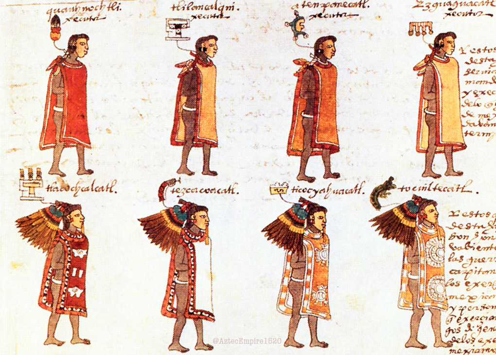 Ancient Aztec Men Clothing