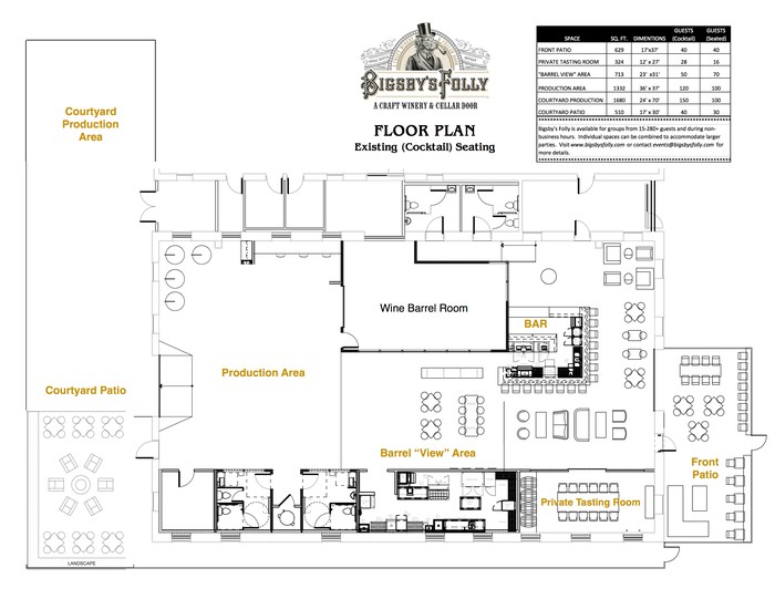 Bigsbys Folly Craft Winery Floor Plan