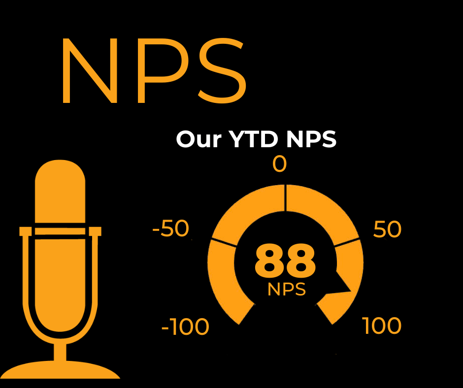 Breaking Down the NPS with BigSpeak Speakers Bureau BigSpeak