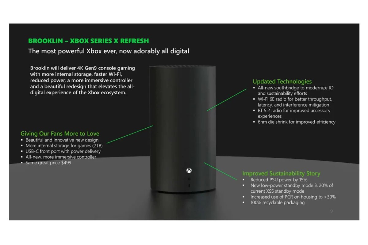 Microsoft’s Xbox Hardware Roadmap Leaked, Including New Haptic