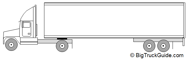 Semi Truck Weight and Dimensions 4 Axle Truck Single Drive