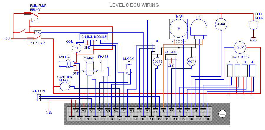 COSWORTH ECU WIRING DIAGRAM