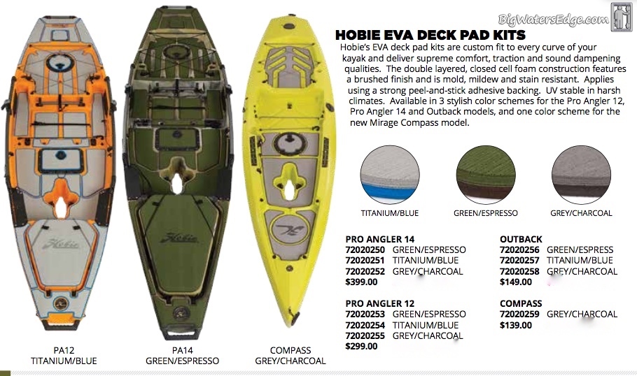 Hobie's new Marine Mat Kayak Fishing Adventures on Big Water’s Edge