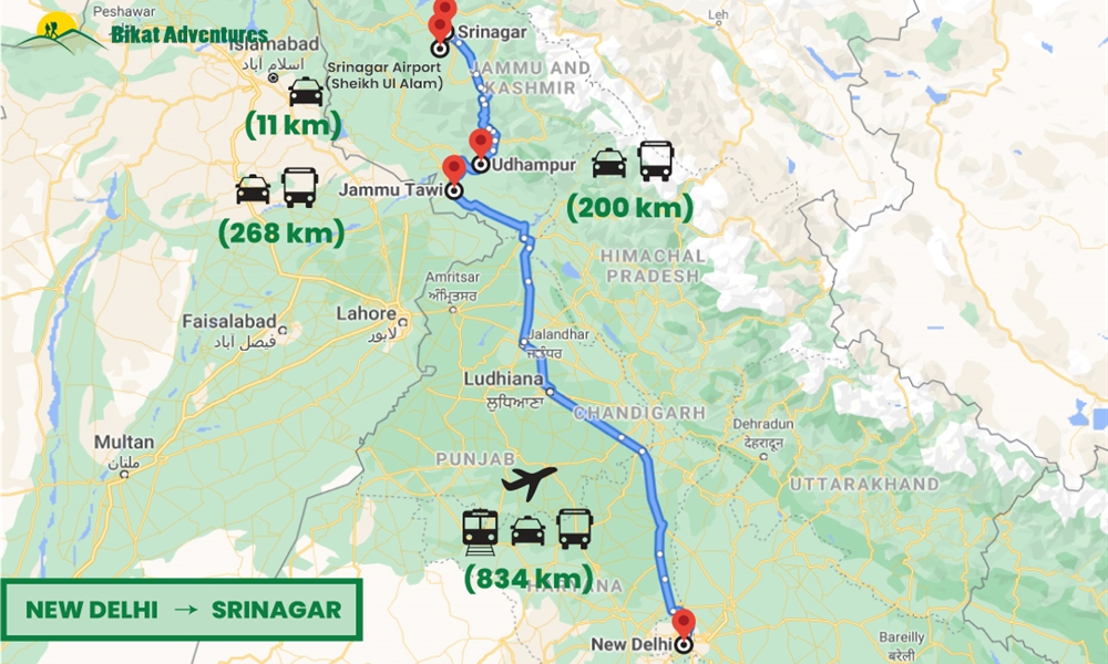 Travel Guide to Sonamarg By air, train and road