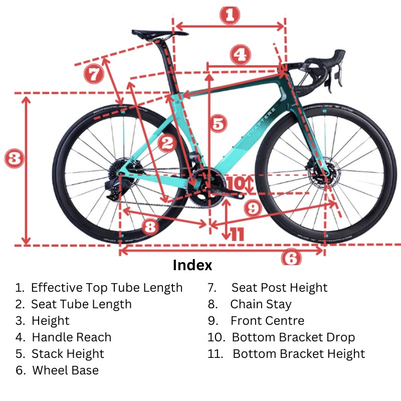 How to Measure A Bike Size? [Proven Steps for Precision] BikerTricks