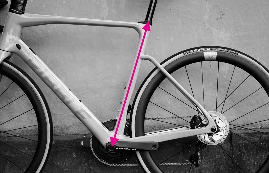 11 Best Road Bikes under 3,000 Reviewed (Fall 2023)