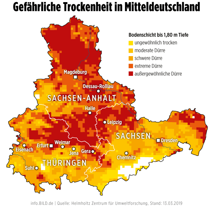 Flüsse voll, aber Boden trocken Unser Wasser geht nur den Bach runter