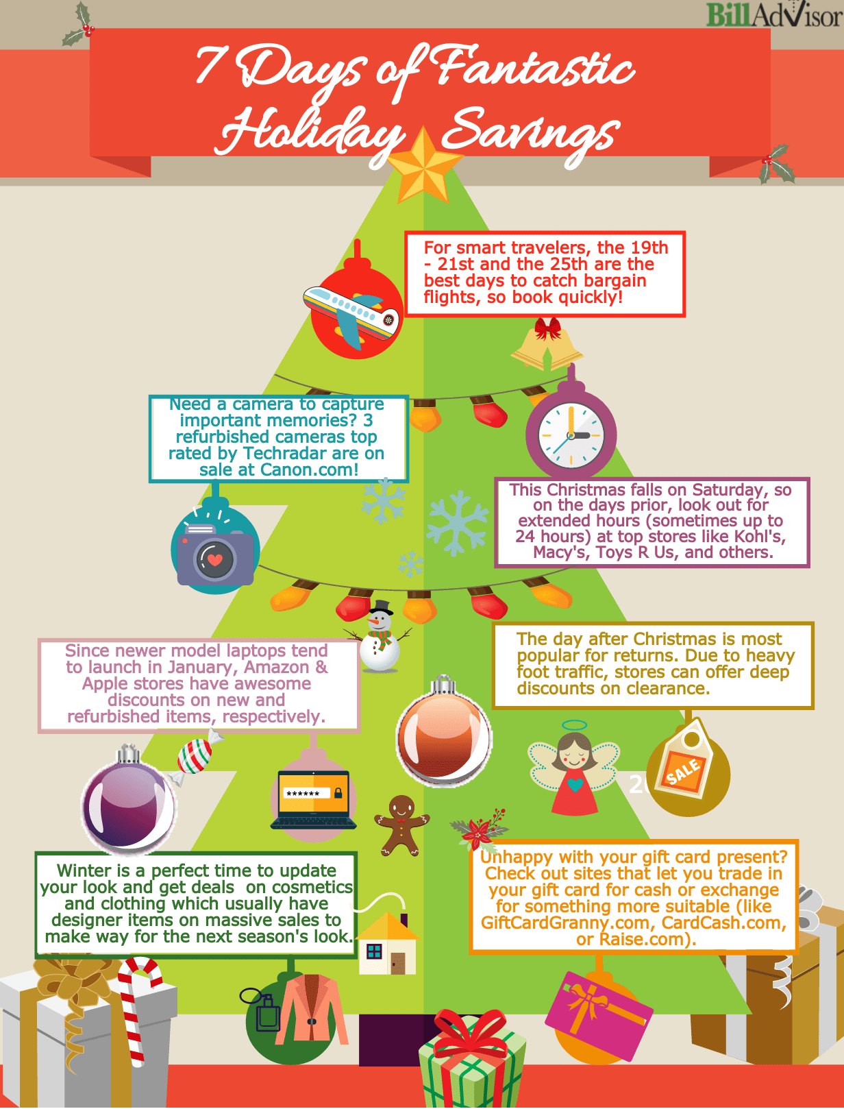 7 Days of Fantastic Holiday Savings [INFOGRAPHIC]