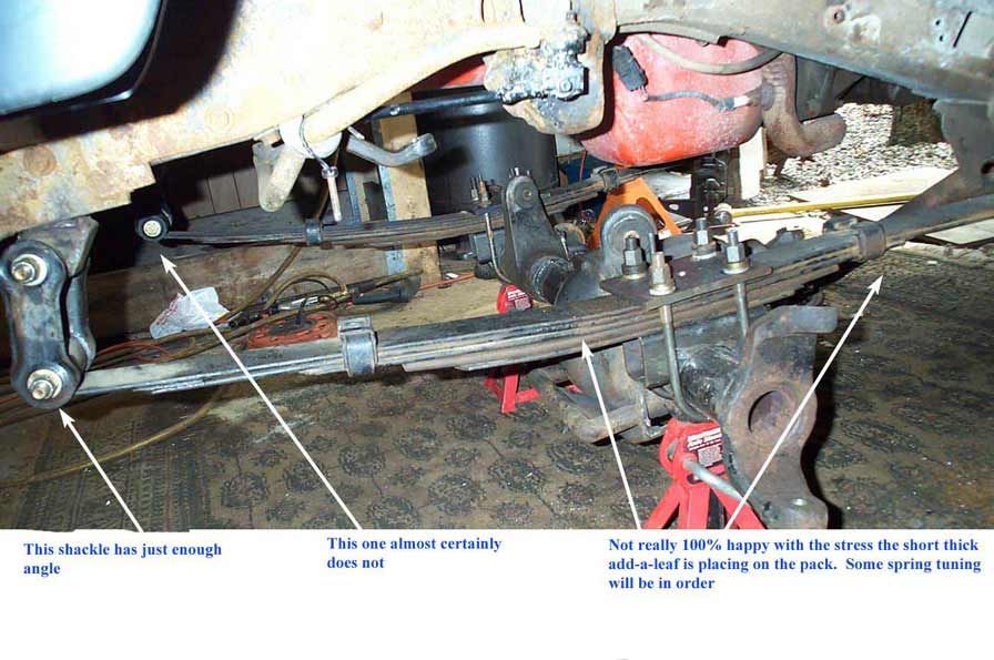 XJ Front Leaf Spring Conversion Tech Article by