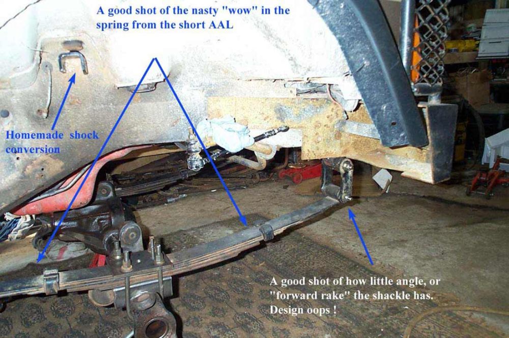 XJ Front Leaf Spring Conversion Tech Article by